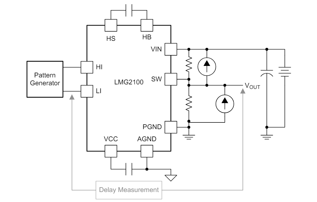 アプリケーション回路図 - Texas Instruments LMG2100R044 GaNハーフブリッジ電力段